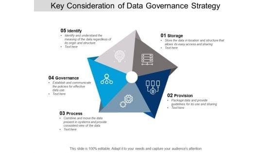 Key_Consideration_Of_Data_Governance_Strategy_Ppt_PowerPoint_Presentation_Gallery_Show_Slide_1.jpg