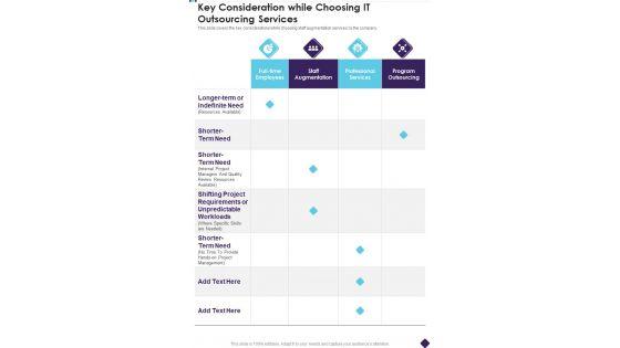 Key_Consideration_While_Choosing_IT_Outsourcing_Services_One_Pager_Sample_Example_Document_Slide_1.jpg