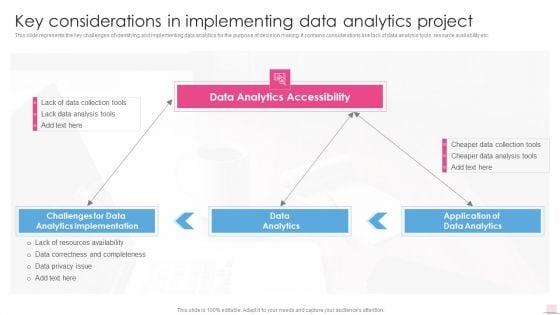 Key_Considerations_In_Implementing_Data_Analytics_Business_Analysis_Modification_Toolkit_Brochure_PDF_Slide_1.jpg