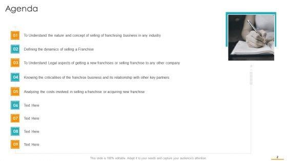 Key_Considerations_While_Marketing_Franchise_Ppt_PowerPoint_Presentation_Complete_Deck_With_Slides_Slide_2.jpg