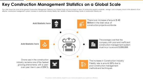 Key_Construction_Management_Statistics_On_A_Global_Scale_Introduction_PDF_Slide_1.jpg