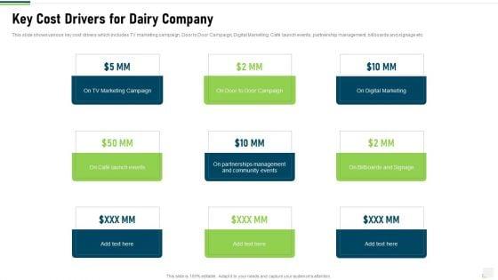 Key_Cost_Drivers_For_Dairy_Company_Graphics_PDF_Slide_1.jpg