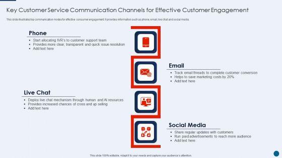 Key_Customer_Service_Communication_Channels_For_Effective_Customer_Engagement_Mockup_PDF_Slide_1.jpg