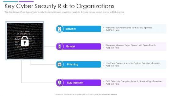 Key_Cyber_Security_Risk_To_Organizations_Structure_PDF_Slide_1.jpg