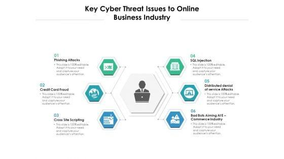 Key_Cyber_Threat_Issues_To_Online_Business_Industry_Ppt_PowerPoint_Presentation_Icon_Example_File_PDF_Slide_1.jpg