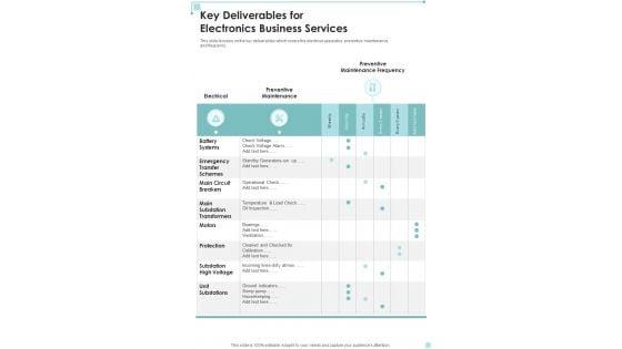 Key_Deliverables_For_Electronics_Business_Services_One_Pager_Sample_Example_Document_Slide_1.jpg