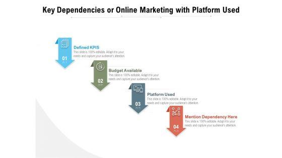 Key_Dependencies_Or_Online_Marketing_With_Platform_Used_Ppt_PowerPoint_Presentation_Gallery_Visual_Aids_PDF_Slide_1.jpg