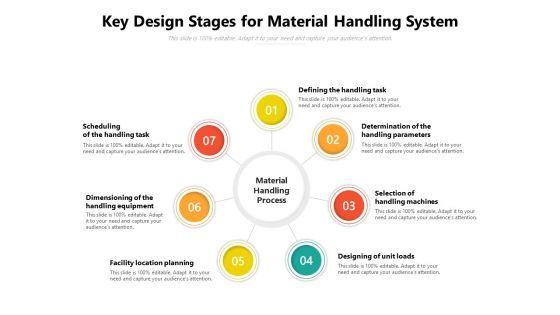 Key_Design_Stages_For_Material_Handling_System_Ppt_PowerPoint_Presentation_Gallery_Graphics_Download_PDF_Slide_1.jpg