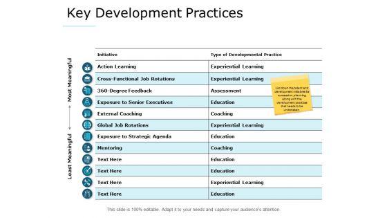 Key_Development_Practices_Marketing_Ppt_PowerPoint_Presentation_Professional_Samples_Slide_1.jpg