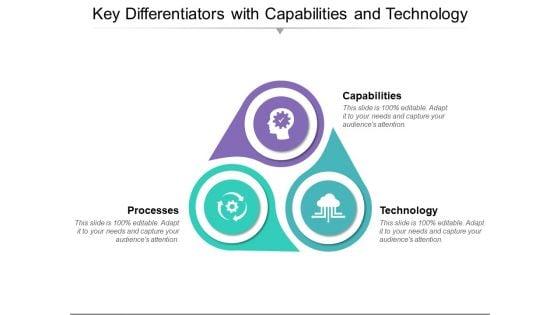 Key_Differentiators_With_Capabilities_And_Technology_Ppt_PowerPoint_Presentation_Inspiration_Skills_PDF_Slide_1.jpg