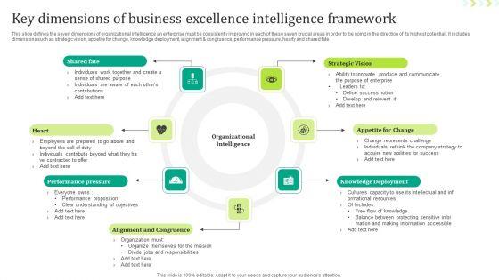 Key_Dimensions_Of_Business_Excellence_Intelligence_Framework_Rules_PDF_Slide_1.jpg
