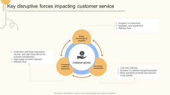 Key_Disruptive_Forces_Impacting_Customer_Service_Ppt_File_Files_PDF_Slide_1.jpg