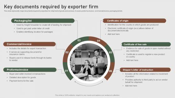 Key_Documents_Required_By_Exporter_Firm_Formulating_Global_Marketing_Strategy_To_Improve_Rules_PDF_Slide_1.jpg