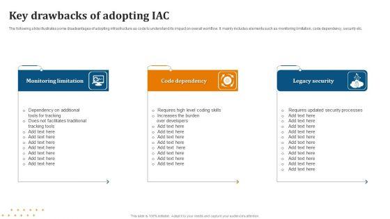 Key_Drawbacks_Of_Adopting_IAC_Inspiration_PDF_Slide_1.jpg