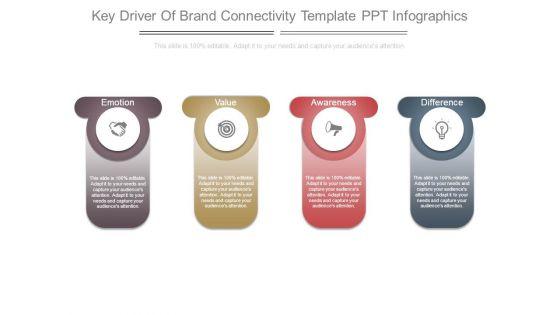 Key_Driver_Of_Brand_Connectivity_Template_Ppt_Infographics_1.jpg