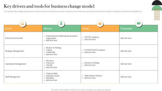 Key_Drivers_And_Tools_For_Business_Change_Model_Microsoft_PDF_Slide_1.jpg
