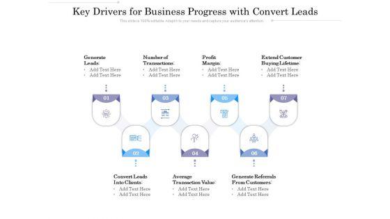 Key_Drivers_For_Business_Progress_With_Convert_Leads_Ppt_PowerPoint_Presentation_File_Picture_PDF_Slide_1.jpg
