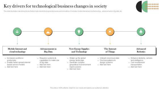 Key_Drivers_For_Technological_Business_Changes_In_Society_Infographics_PDF_Slide_1.jpg