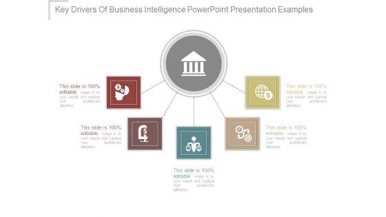 Key_Drivers_Of_Business_Intelligence_Powerpoint_Presentation_Examples_1.jpg