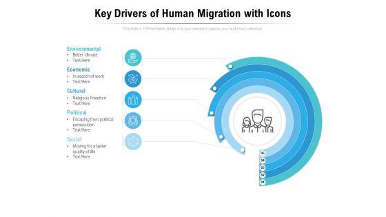 Key_Drivers_Of_Human_Migration_With_Icons_Ppt_PowerPoint_Presentation_Inspiration_Show_Slide_1.jpg