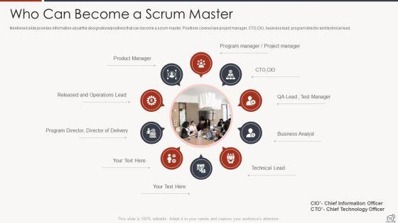Key_Duties_Of_Scrum_Master_Ppt_PowerPoint_Presentation_Complete_Deck_With_Slides_Slide_10.jpg
