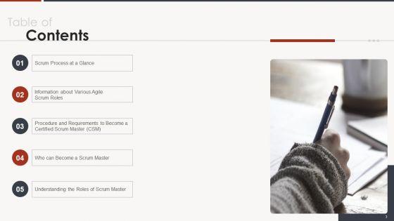 Key_Duties_Of_Scrum_Master_Ppt_PowerPoint_Presentation_Complete_Deck_With_Slides_Slide_3.jpg