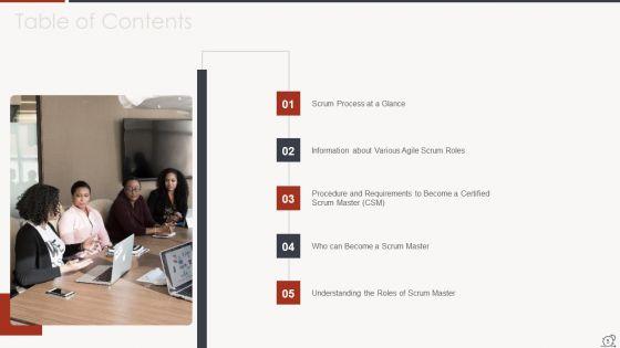 Key_Duties_Of_Scrum_Master_Ppt_PowerPoint_Presentation_Complete_Deck_With_Slides_Slide_5.jpg