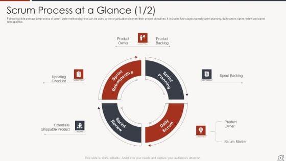 Key_Duties_Of_Scrum_Master_Ppt_PowerPoint_Presentation_Complete_Deck_With_Slides_Slide_6.jpg