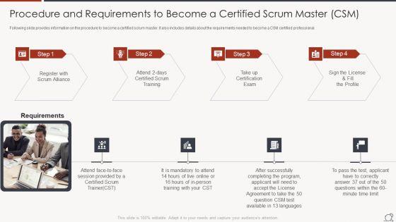 Key_Duties_Of_Scrum_Master_Procedure_And_Requirements_To_Become_A_Certified_Scrum_Master_Csm_Information_PDF_Slide_1.jpg