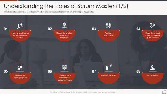 Key_Duties_Of_Scrum_Master_Understanding_The_Roles_Of_Scrum_Master_Discussions_Formats_PDF_Slide_1.jpg