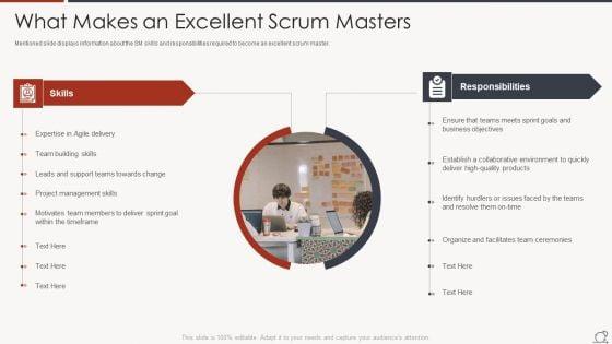 Key_Duties_Of_Scrum_Master_What_Makes_An_Excellent_Scrum_Masters_Professional_PDF_Slide_1.jpg