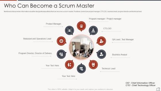 Key_Duties_Of_Scrum_Master_Who_Can_Become_A_Scrum_Master_Template_PDF_Slide_1.jpg