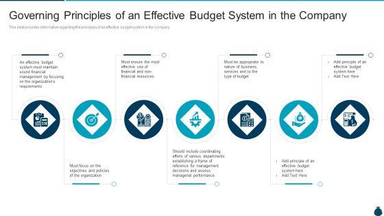 Key_Elements_And_Techniques_Of_A_Budgeting_System_Governing_Principles_Of_An_Effective_Budget_System_In_The_Company_Pictures_PDF_Slide_1.jpg