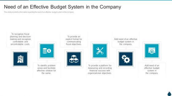 Key_Elements_And_Techniques_Of_A_Budgeting_System_Need_Of_An_Effective_Budget_System_In_The_Company_Download_PDF_Slide_1.jpg