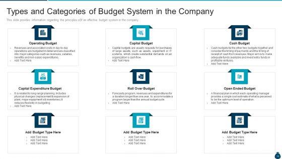 Key_Elements_And_Techniques_Of_A_Budgeting_System_Ppt_PowerPoint_Presentation_Complete_Deck_With_Slides_Slide_10.jpg