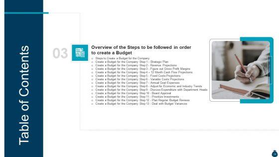 Key_Elements_And_Techniques_Of_A_Budgeting_System_Ppt_PowerPoint_Presentation_Complete_Deck_With_Slides_Slide_15.jpg