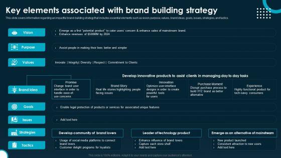 Key_Elements_Associated_With_Brand_Building_Strategy_Portrait_PDF_Slide_1.jpg