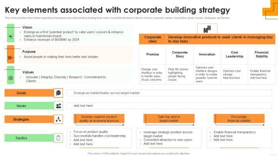Key_Elements_Associated_With_Corporate_Building_Strategy_Portrait_PDF_Slide_1.jpg