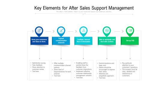 Key_Elements_For_After_Sales_Support_Management_Ppt_PowerPoint_Presentation_Gallery_Model_PDF_Slide_1.jpg
