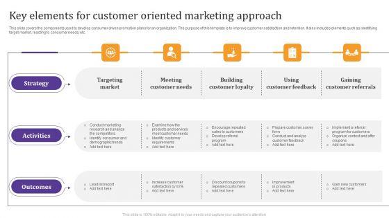 Key_Elements_For_Customer_Oriented_Marketing_Approach_Demonstration_PDF_Slide_1.jpg