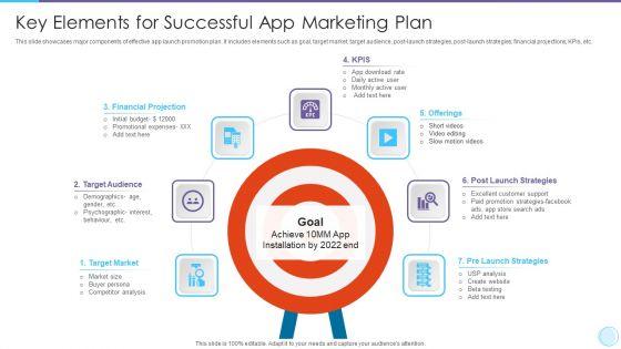 Key_Elements_For_Successful_App_Marketing_Plan_Structure_PDF_Slide_1.jpg