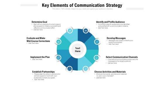 Key_Elements_Of_Communication_Strategy_Ppt_PowerPoint_Presentation_Ideas_Designs_Slide_1.jpg