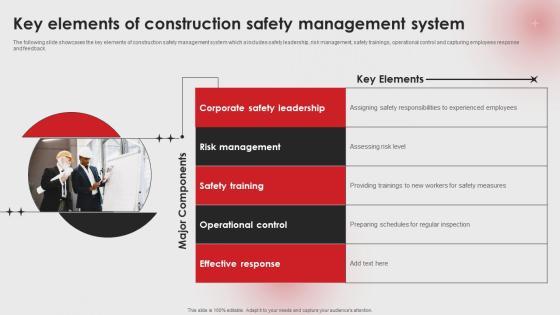 Key Elements Of Construction Safety Management System Ppt PowerPoint Presentation Diagram Images PDF Key Elements Of Construction Safety Management System Ppt PowerPoint Presentation Diagram Images PDF