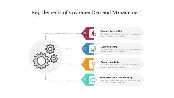 Key_Elements_Of_Customer_Demand_Management_Ppt_PowerPoint_Presentation_Template_PDF_Slide_1.jpg