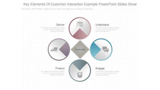 Key_Elements_Of_Customer_Interaction_Example_Powerpoint_Slides_Show_1.jpg