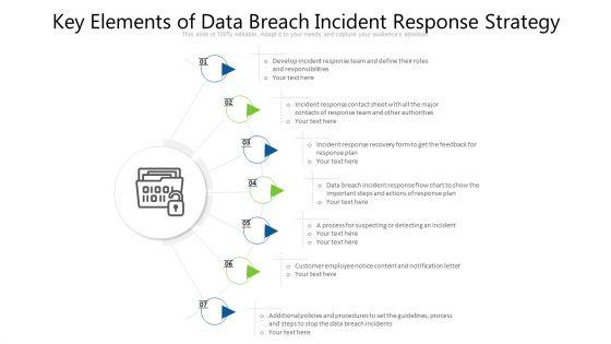 Key_Elements_Of_Data_Breach_Incident_Response_Strategy_Ppt_PowerPoint_Presentation_File_Diagrams_PDF_Slide_1.jpg
