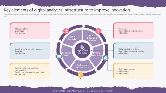 Key_Elements_Of_Digital_Analytics_Infrastructure_To_Improve_Innovation_Template_PDF_Slide_1.jpg