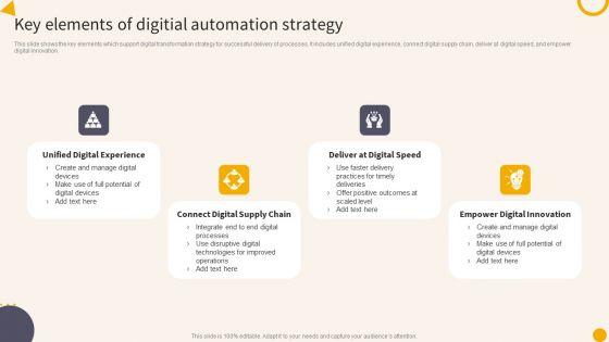 Key_Elements_Of_Digitial_Automation_Strategy_Topics_PDF_Slide_1.jpg