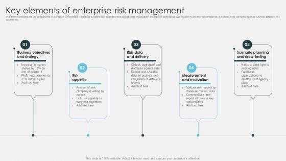 Key_Elements_Of_Enterprise_Risk_Management_Introduction_To_ERM_Designs_PDF_Slide_1.jpg