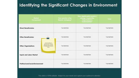 Key_Elements_Of_Internal_And_External_Factors_Of_Market_Identifying_The_Significant_Changes_In_Environment_Icons_PDF_Slide_1.jpg